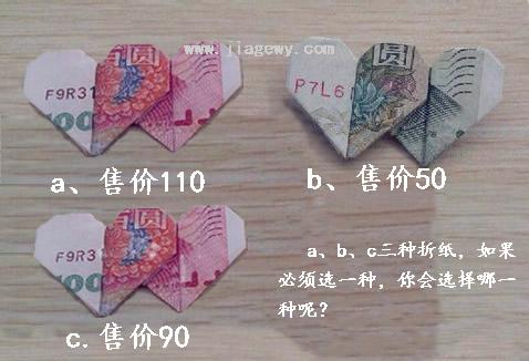 你知道貼縫帶、灌縫膠的實(shí)際價(jià)格么？